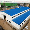 Multi-Use Steel Structure Factory Building for All Industries